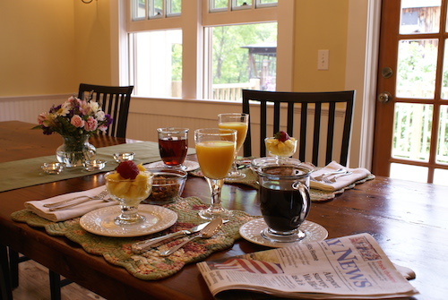 Picture of Breakfast